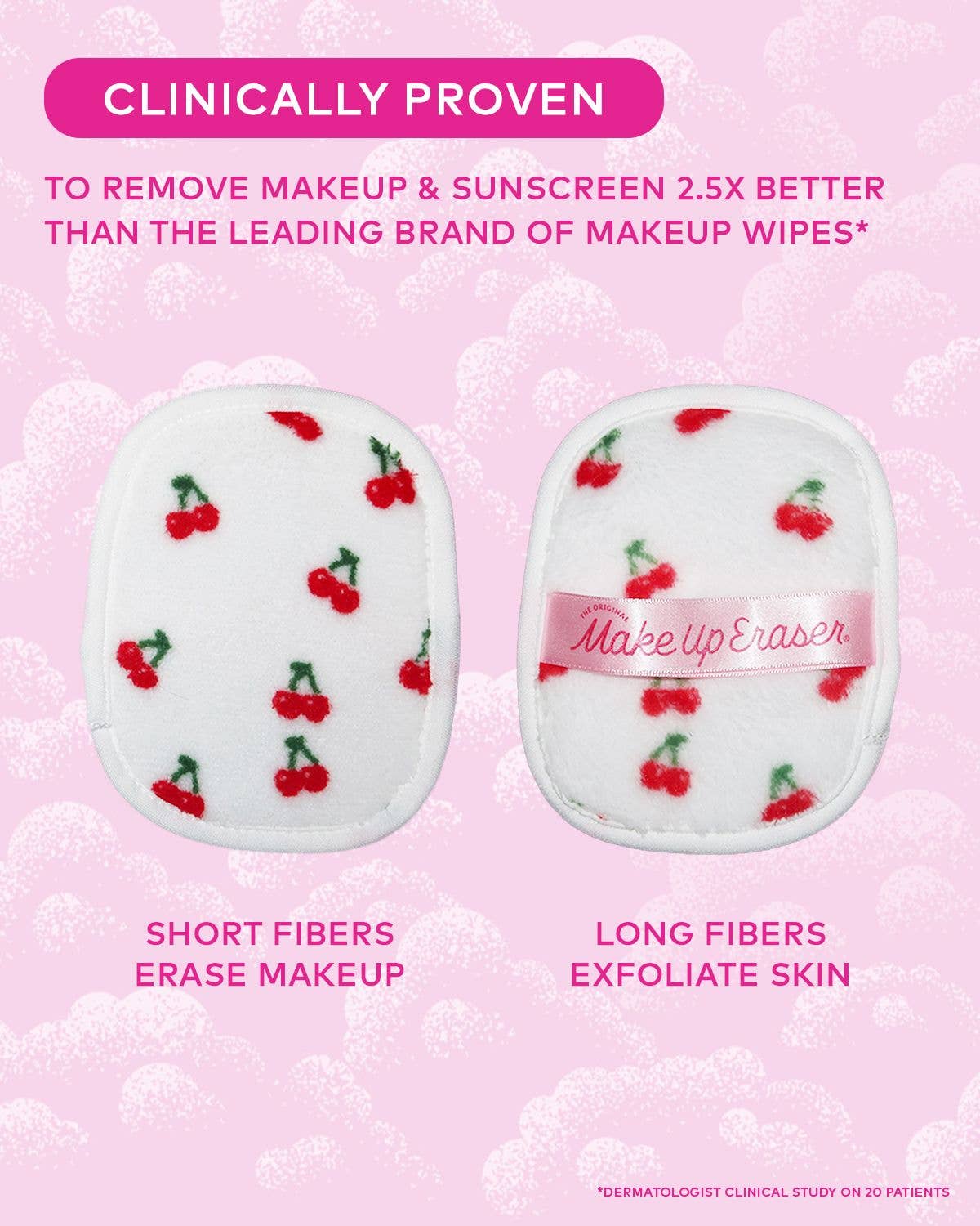 Cherry Crush MakeUp Eraser Gift Set