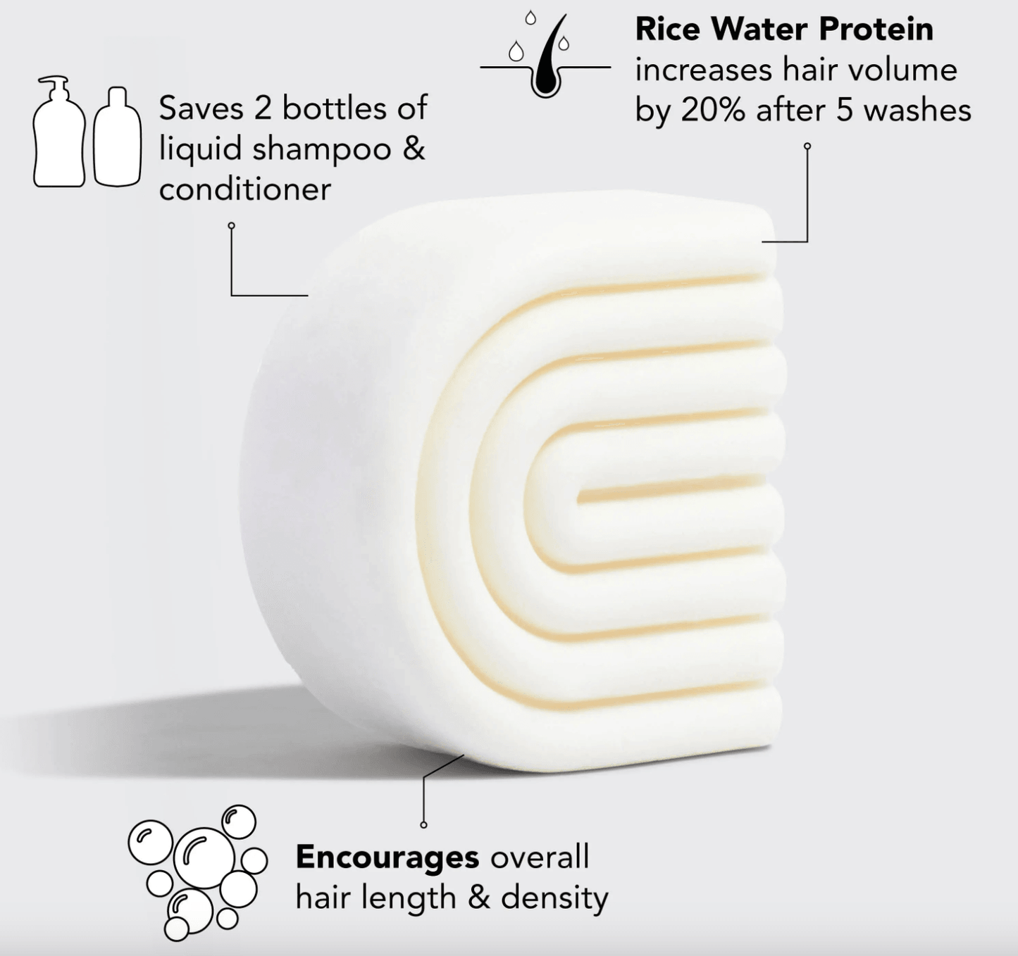 Rice Water Protein Conditioner Bar for Hair Growth - Simply Graced Mama