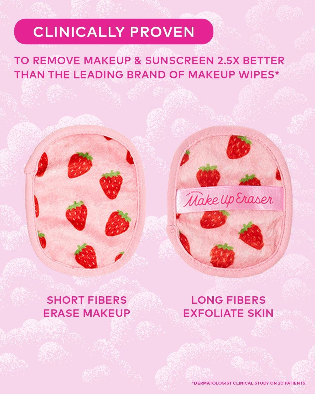 Strawberry Fields MakeUp Eraser Gift Set