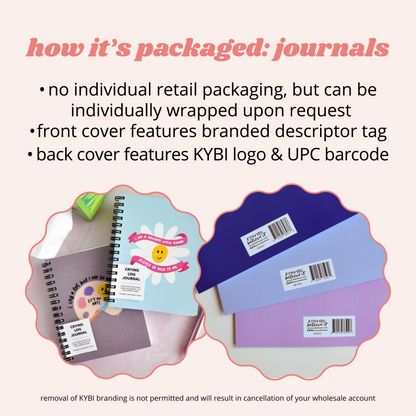 Overthinking Mental Health Journal (5.5x8.5)